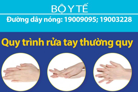 Quy trình rửa tay thường quy