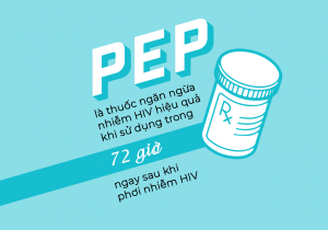 Giải pháp giúp bạn thoát khỏi HIV nếu bị phơi nhiễm