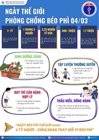 Hưởng ứng Ngày thế giới phòng chống bèo, phì (4/3/2026)