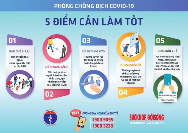 Bảo đảm một kỳ nghỉ lành mạnh, an toàn cho người dân