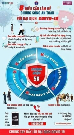 Sáng ngày 07/03 Nghệ An ghi nhận 2882 ca dương tính mới với COVID-19, trong đó có 720 ca cộng đồng