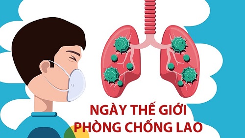 Ngày Thế giới phòng, chống Lao 24/3/2022: Giảm thiểu tác động của COVID-19 - Tập trung nguồn lực -Tăng cường phát hiện bệnh Lao