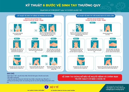 Tài liệu truyền thông phòng và kiểm soát lây nhiễm SARS-CoV-2 trong cơ sở khám bệnh, chữa bệnh