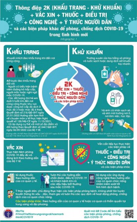 Cần tuân thủ hướng dẫn phòng chống dịch COVID-19 của Bộ Y tế "Vì một Việt Nam vững vàng và khoẻ mạnh"
