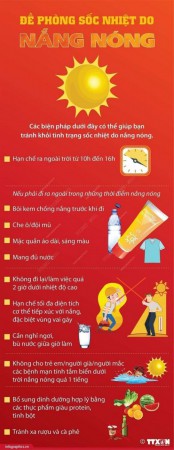 Đề phòng sốc nhiệt do nắng nóng