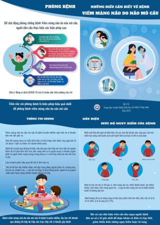 Những điều cần biết về bệnh viêm màng não do não mô cầu và cách phòng tránh