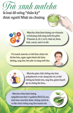 Loại đồ uống người Nhật hay sử dụng để ngừa ung thư, sống thọ