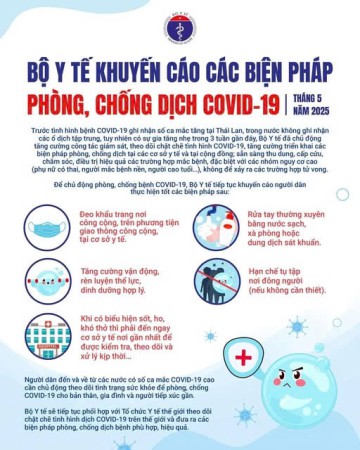Bộ Y tế khuyến cáo người dân thực hiện tốt các biện pháp phòng, chống dịch COVID-19