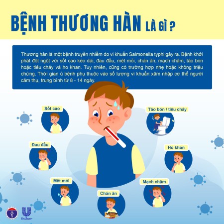 Sở Y tế Nghệ An chỉ đạo các đơn vị Y tế trong toàn Ngành tuyên truyền Cuộc thi “Nghệ An hạnh phúc – Happy Nghệ An 2025”