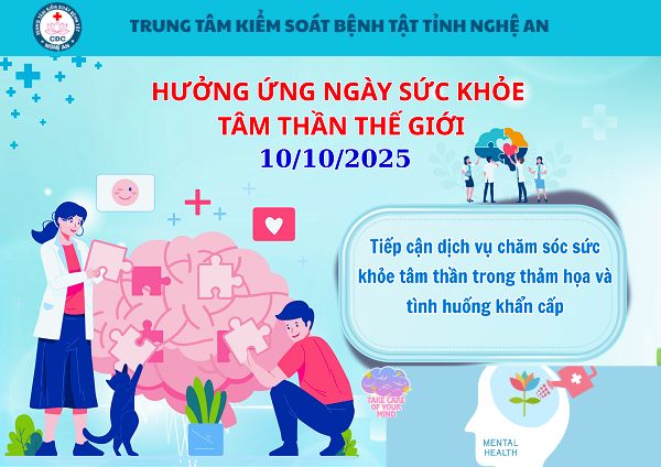 Hưởng ứng Ngày Sức khỏe Tâm thần Thế giới 10/10/2025