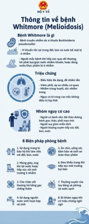 Chủ động phòng chống sốt rét - Giữ vững thành quả loại trừ