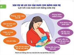 Sữa mẹ nguồn dinh dưỡng tốt nhất cho sự phát triển ở trẻ
