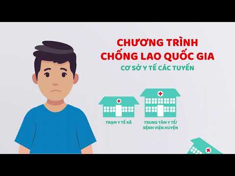 Tuân thủ điều trị, không sợ bệnh lao và lao kháng thuốc