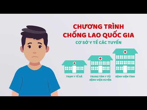 Ai cũng có thể mắc bệnh lao - Hãy suy nghĩ trước lúc kỳ thị